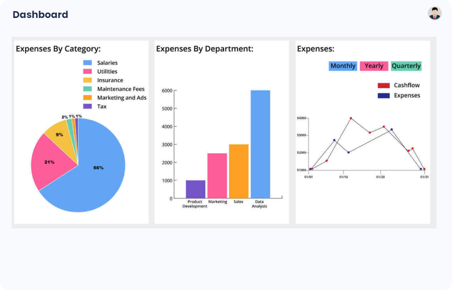 Payroll Software in egypt
